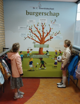 burgerschapswand-steenblokschool